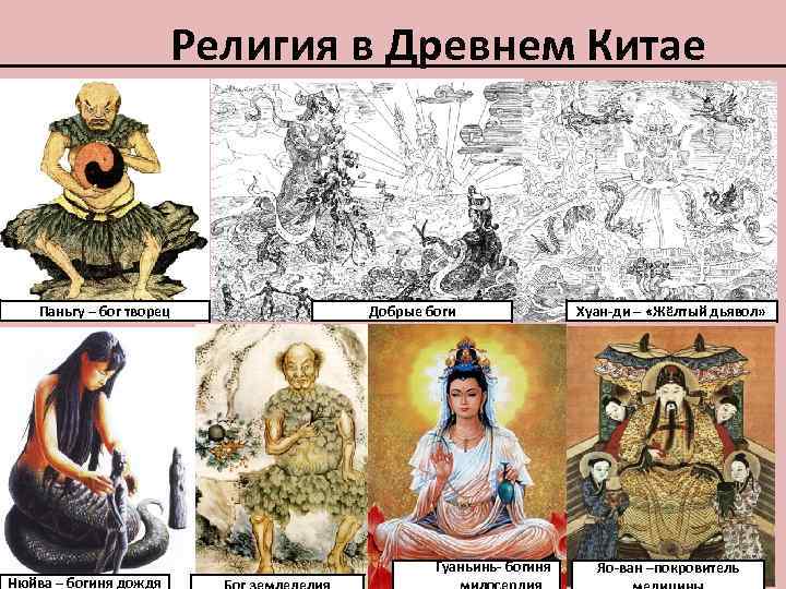 Религия в Древнем Китае Паньгу – бог творец Нюйва – богиня дождя Добрые боги