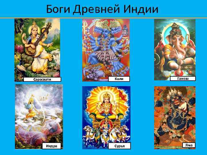 Боги Древней Индии Сарасвати Индра Кали Сурья Ганеш Яма 