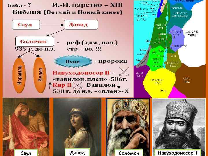 Саул Давид Соломон Навуходоносор II 