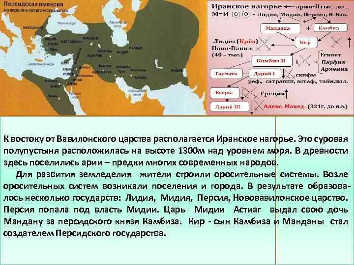 К востоку от Вавилонского царства располагается Иранское нагорье. Это суровая полупустыня расположилась на высоте