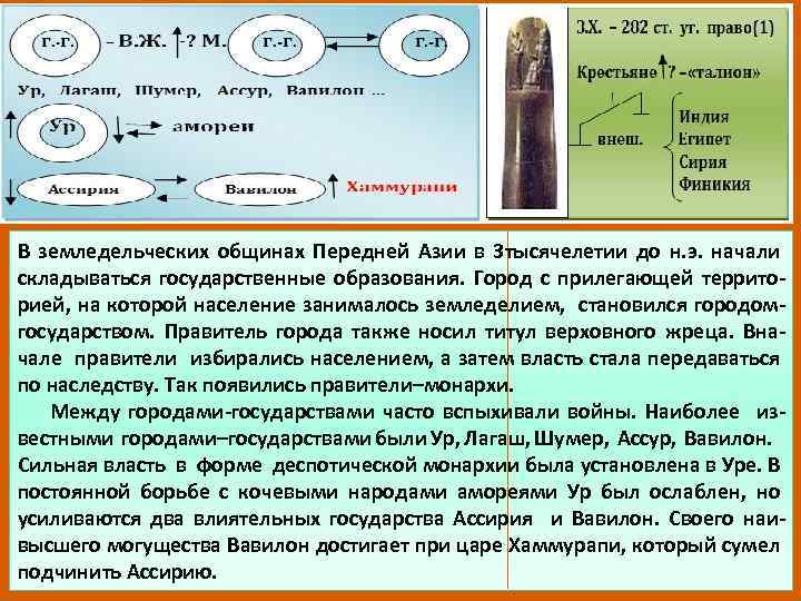 В земледельческих общинах Передней Азии в 3 тысячелетии до н. э. начали складываться государственные