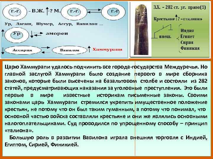 Царю Хаммурапи удалось подчинить все города-государства Междуречья. Но главной заслугой Хаммурапи было создание первого