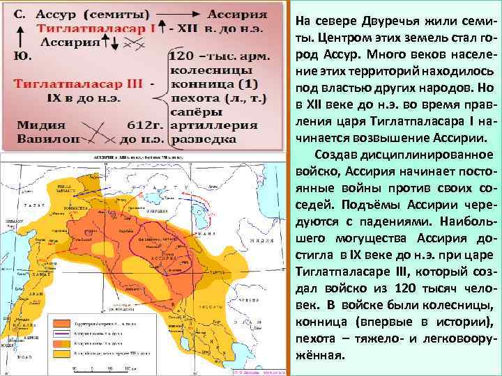 На севере Двуречья жили семиты. Центром этих земель стал город Ассур. Много веков население