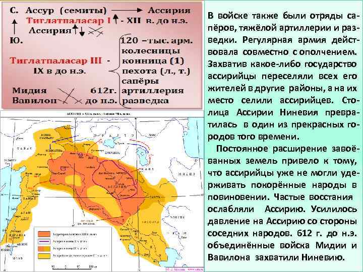 Западная азия в древности 5 класс картинки