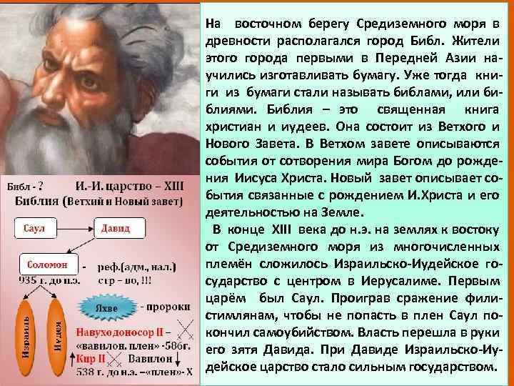 На восточном берегу Средиземного моря в древности располагался город Библ. Жители этого города первыми
