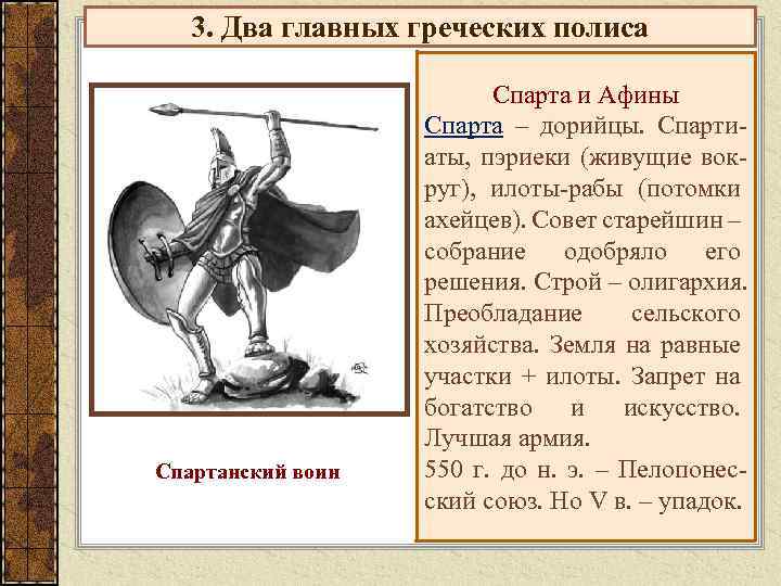 3. Два главных греческих полиса Спартанский воин Спарта и Афины Спарта – дорийцы. Спартиаты,