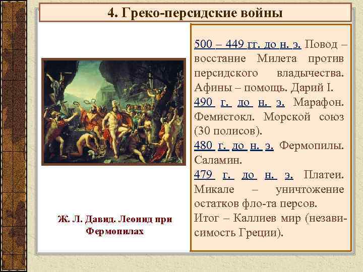 4. Греко-персидские войны Ж. Л. Давид. Леонид при Фермопилах 500 – 449 гг. до