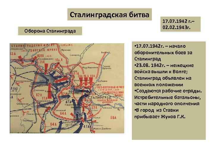 Сталинградская битва Оборона Сталинграда 17. 07. 1942 г. – 02. 1943 г. • 17.