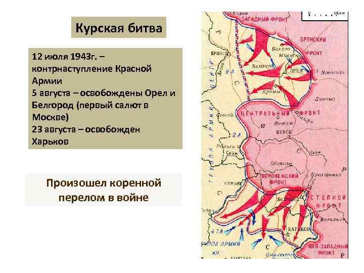 Курская битва 12 июля 1943 г. – контрнаступление Красной Армии 5 августа – освобождены