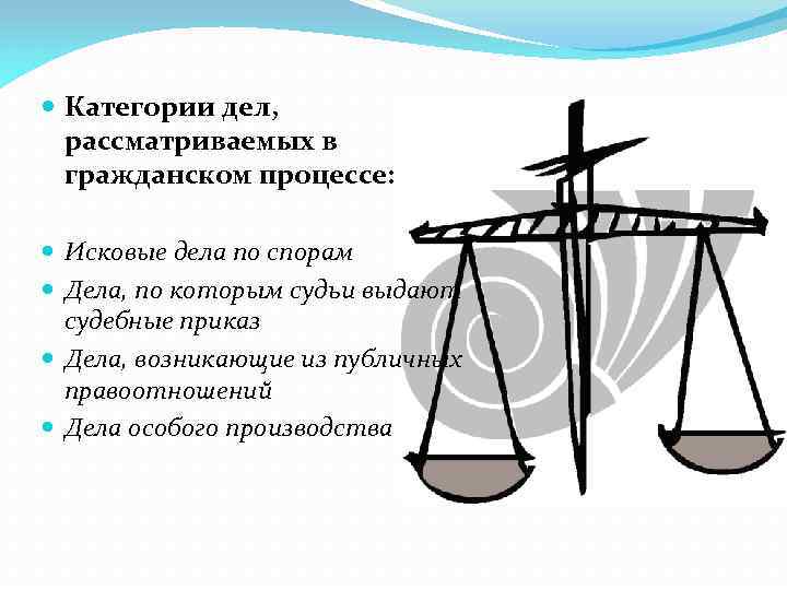  Категории дел, рассматриваемых в гражданском процессе: Исковые дела по спорам Дела, по которым