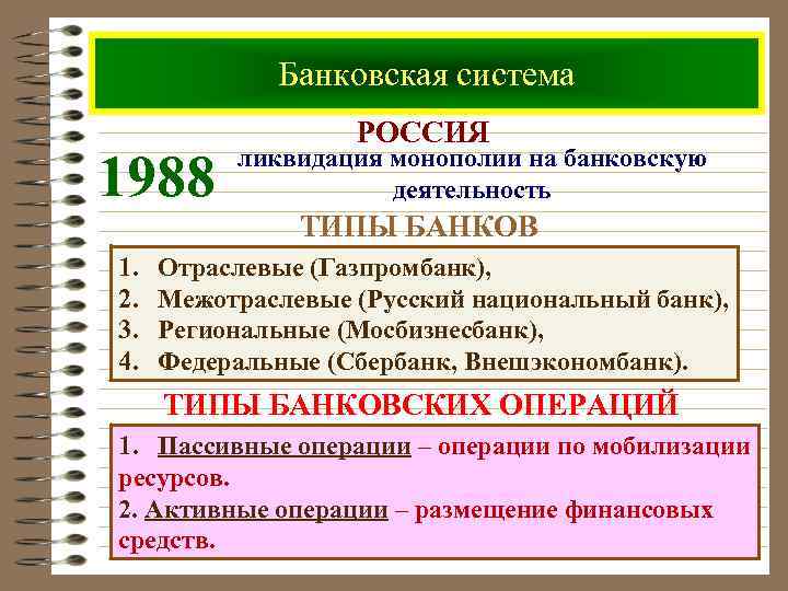 Банковская система 1988 РОССИЯ ликвидация монополии на банковскую деятельность ТИПЫ БАНКОВ 1. 2. 3.