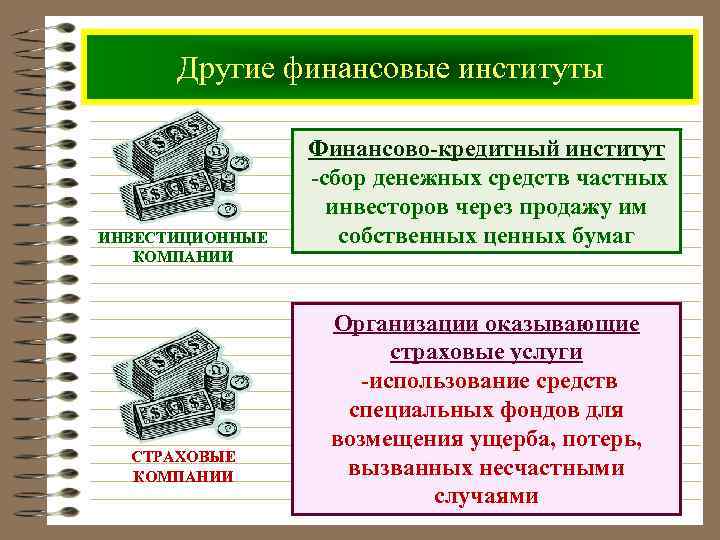 Другие финансовые институты ИНВЕСТИЦИОННЫЕ КОМПАНИИ СТРАХОВЫЕ КОМПАНИИ Финансово-кредитный институт -сбор денежных средств частных инвесторов