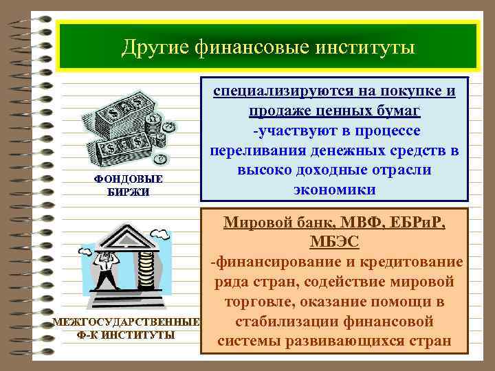 Другие финансовые институты ФОНДОВЫЕ БИРЖИ МЕЖГОСУДАРСТВЕННЫЕ Ф-К ИНСТИТУТЫ специализируются на покупке и продаже ценных