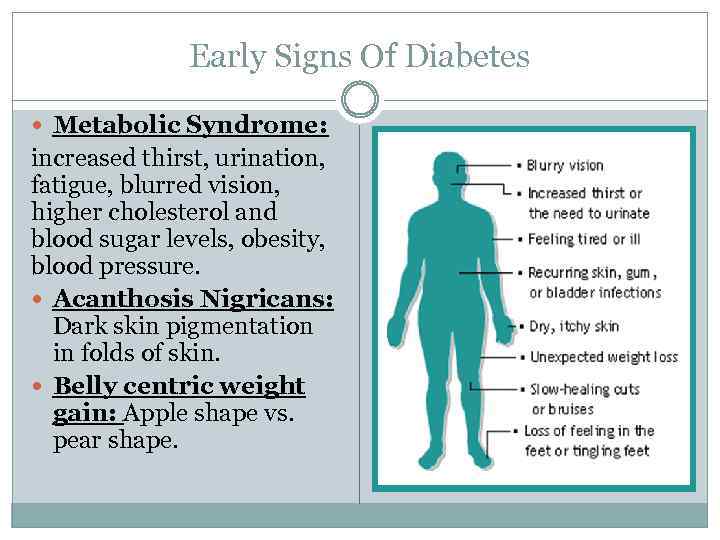 Early Signs Of Diabetes Metabolic Syndrome: increased thirst, urination, fatigue, blurred vision, higher cholesterol