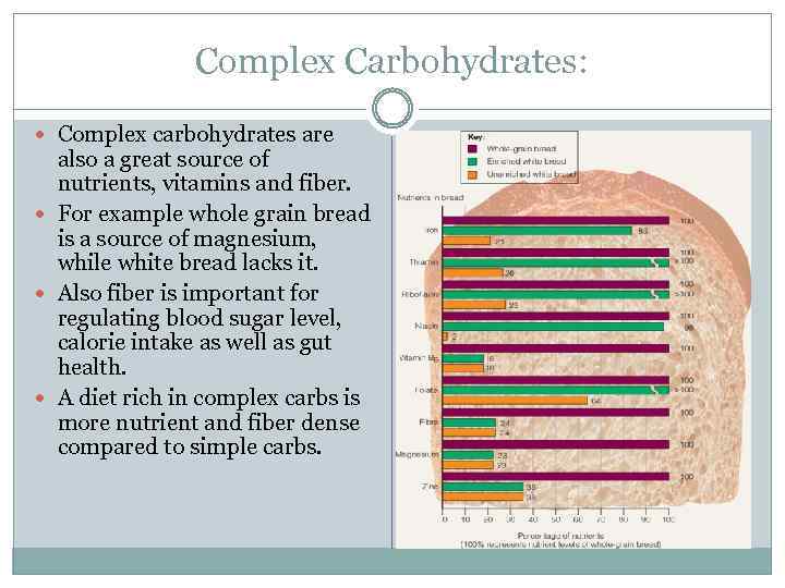 Complex Carbohydrates: Complex carbohydrates are also a great source of nutrients, vitamins and fiber.