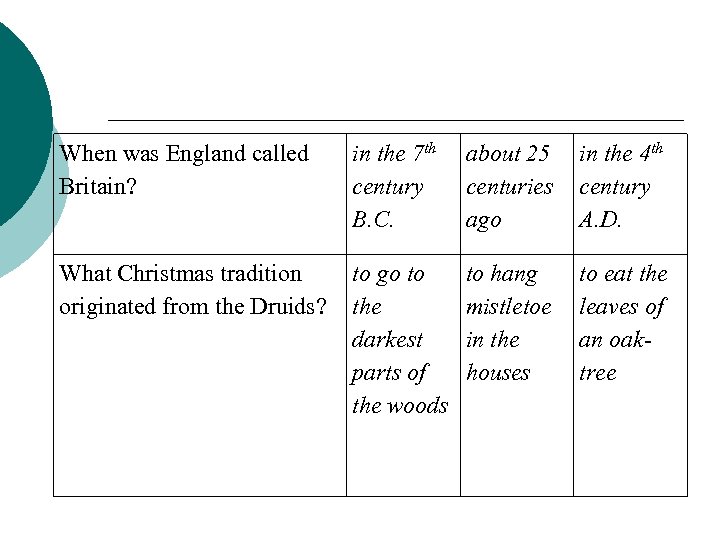 When was England called Britain? in the 7 th century B. C. about 25