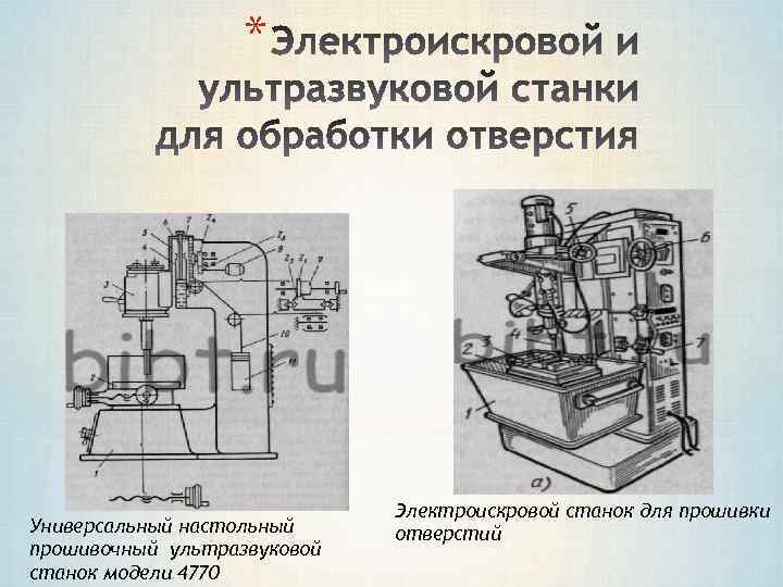 * Универсальный настольный прошивочный ультразвуковой станок модели 4770 Электроискровой станок для прошивки отверстий 