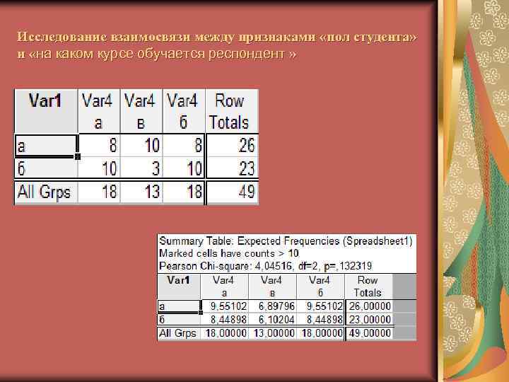 Исследование взаимосвязи между признаками «пол студента» и «на каком курсе обучается респондент » 