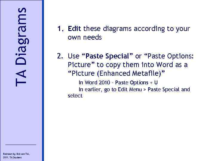 TA Diagrams Redrawn by Rob van Tol, 2011. TA Student 1. Edit these diagrams