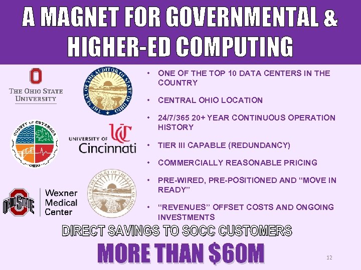 A MAGNET FOR GOVERNMENTAL & HIGHER-ED COMPUTING • ONE OF THE TOP 10 DATA