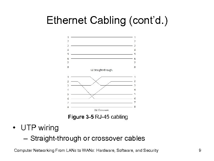 Ethernet Cabling (cont’d. ) Figure 3 -5 RJ-45 cabling • UTP wiring – Straight-through