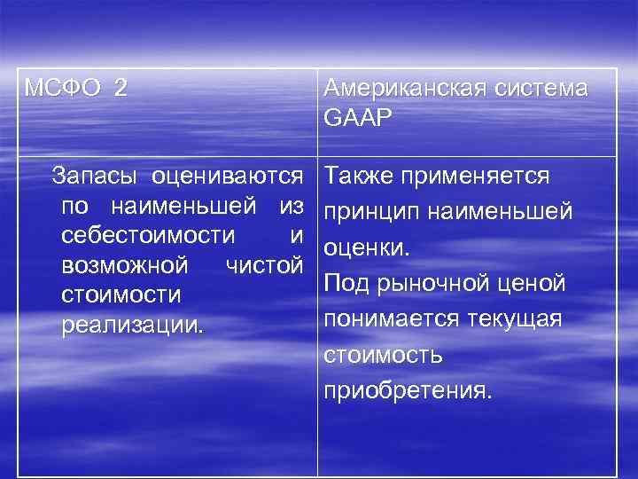 МСФО 2 Американская система GAAP Запасы оцениваются по наименьшей из себестоимости и возможной чистой