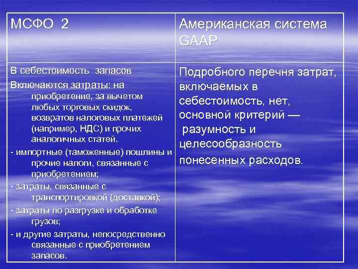 МСФО 2 Американская система GAAP В себестоимость запасов Включаются затраты: на Подробного перечня затрат,