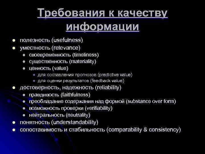 Требования к качеству информации l l полезность (usefulness) уместность (relevance) l l l своевременность