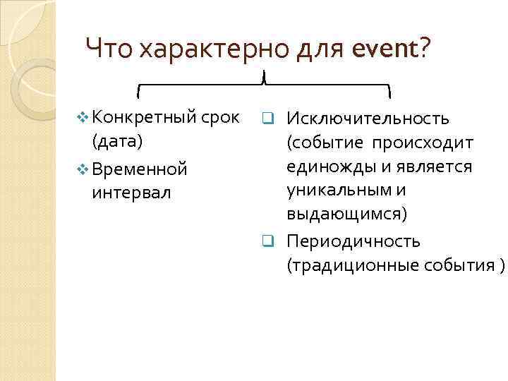 Что характерно для event? v Конкретный срок (дата) v Временной интервал Исключительность (событие происходит