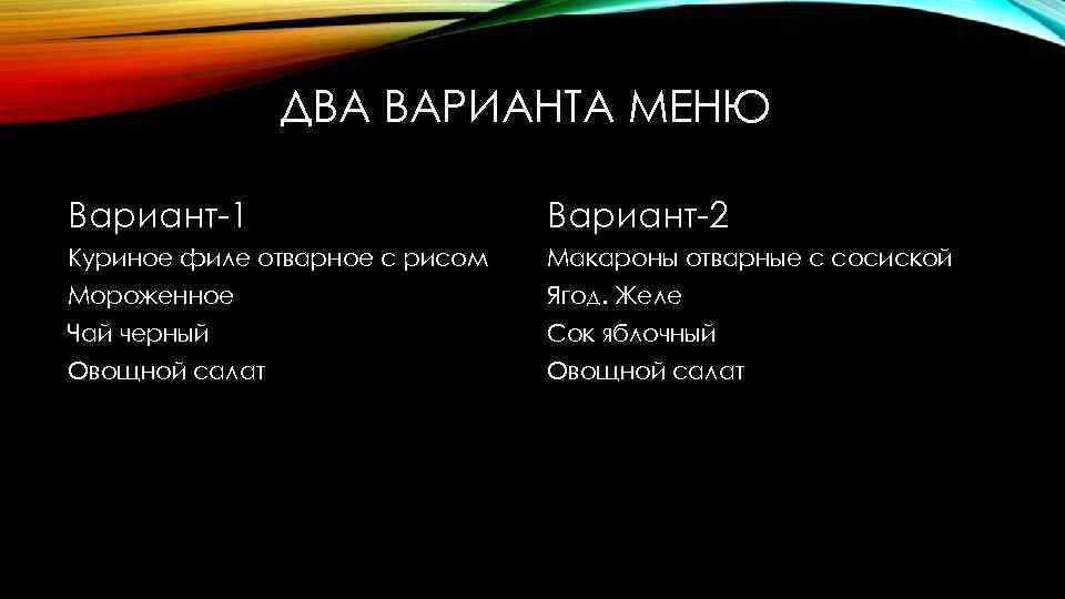 ДВА ВАРИАНТА МЕНЮ Вариант-1 Вариант-2 Куриное филе отварное с рисом Макароны отварные с сосиской