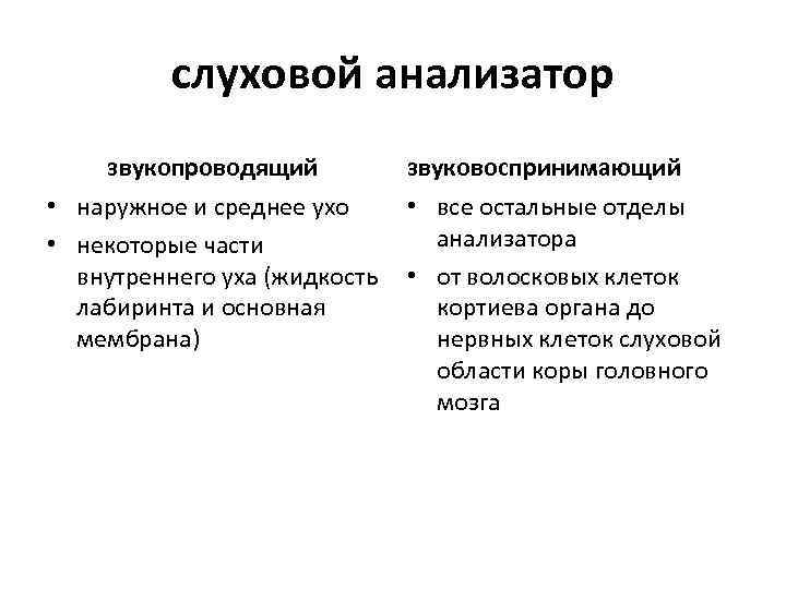 слуховой анализатор звукопроводящий звуковоспринимающий • наружное и среднее ухо • все остальные отделы анализатора