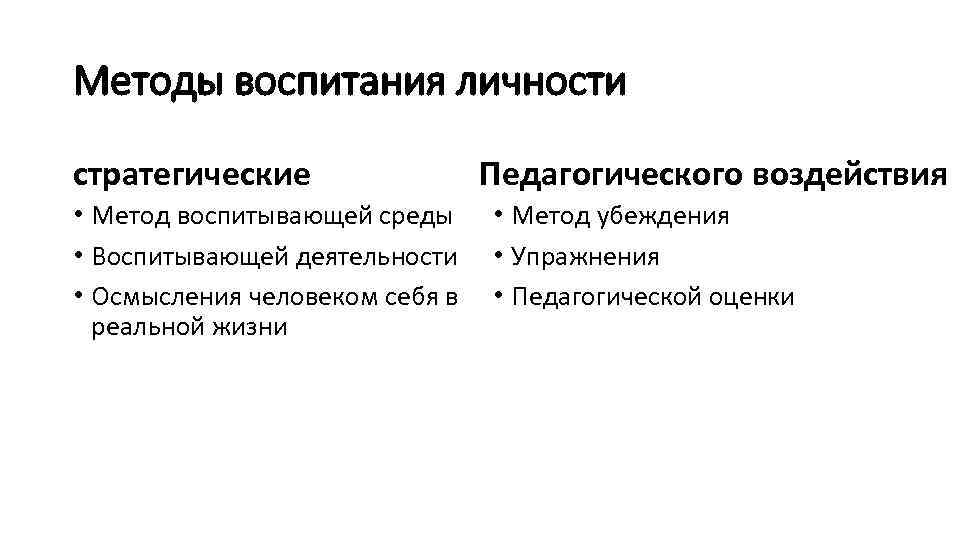 Методы воспитания личности стратегические • Метод воспитывающей среды • Воспитывающей деятельности • Осмысления человеком