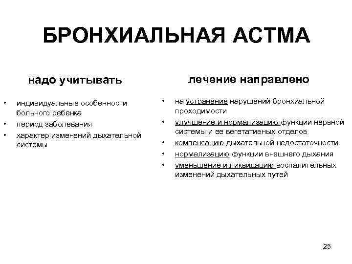 БРОНХИАЛЬНАЯ ACTМA лечение направлено надо учитывать • • • индивидуальные особенности больного ребенка период