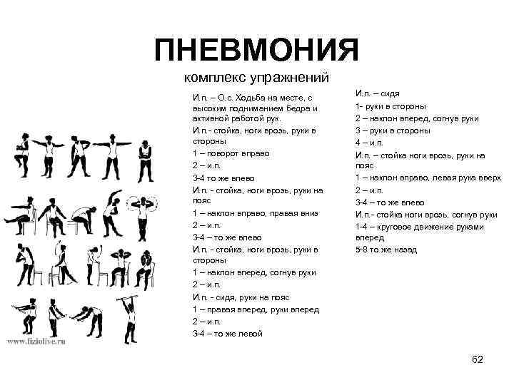 ПНЕВМОНИЯ комплекс упражнений И. п. – О. с. Ходьба на месте, с высоким подниманием