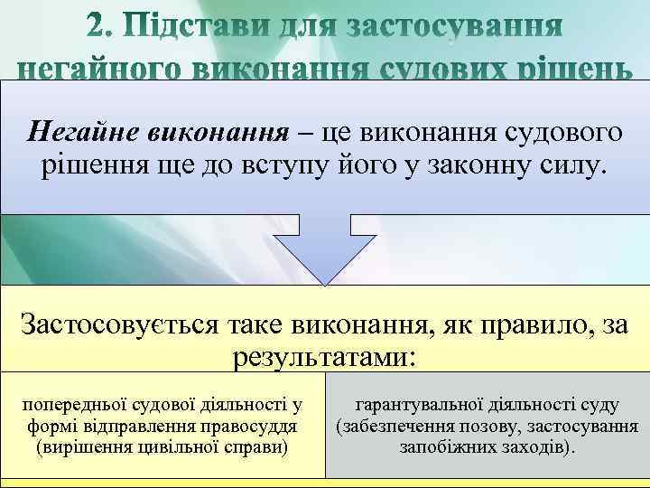 Негайне виконання – це виконання судового рішення ще до вступу його у законну силу.