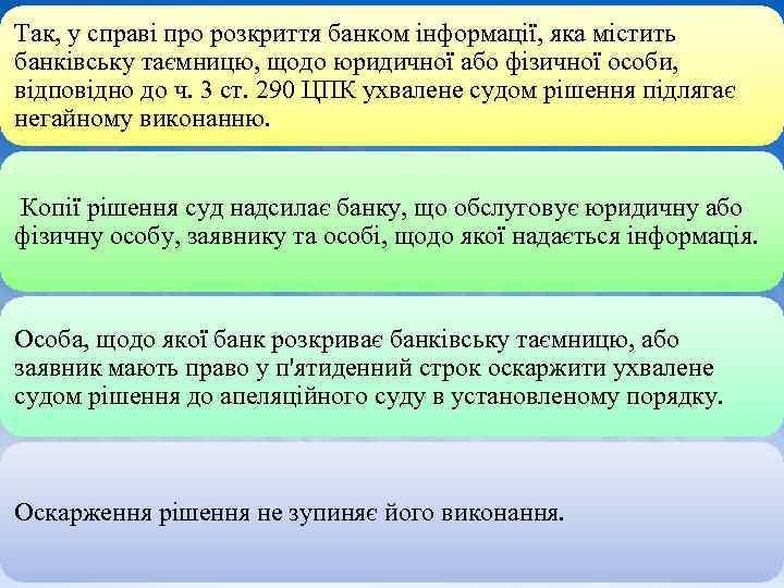 Так, у справі про розкриття банком інформації, яка містить банківську таємницю, щодо юридичної або