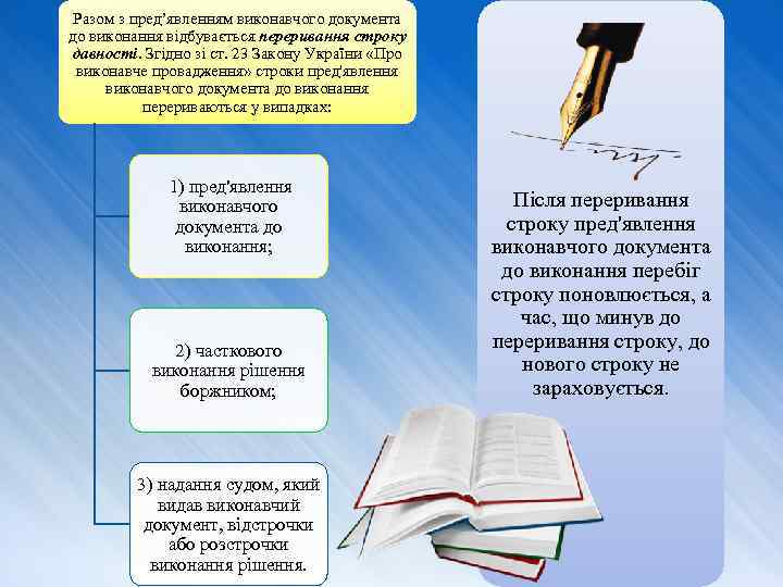 Разом з пред’явленням виконавчого документа до виконання відбувається переривання строку давності. Згідно зі ст.