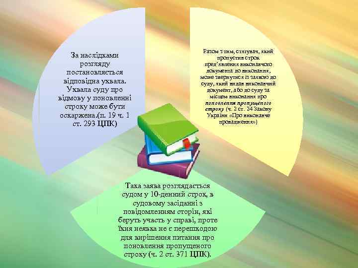 За наслідками розгляду постановляється відповідна ухвала. Ухвала суду про відмову у поновленні строку може