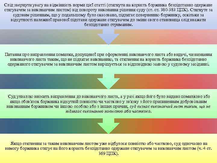 Слід звернути увагу на відмінність норми цієї статті (стягнути на користь боржника безпідставно одержане