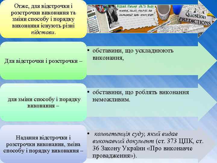 Отже, для відстрочки і розстрочки виконання та зміни способу і порядку виконання існують різні