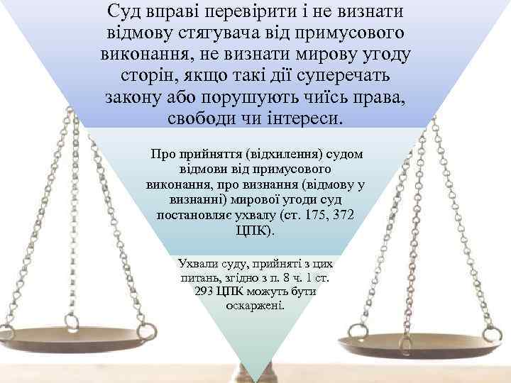 Суд вправі перевірити і не визнати відмову стягувача від примусового виконання, не визнати мирову