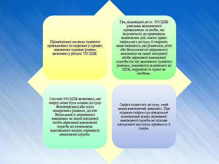 Процесуальні питання судового провадження за скаргами у процесі виконання судових рішень визначені у розділі