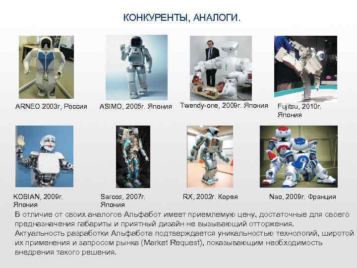 КОНКУРЕНТЫ, АНАЛОГИ. ARNEO 2003 г, Россия KOBIAN, 2009 г. Япония ASIMO, 2005 г. Япония