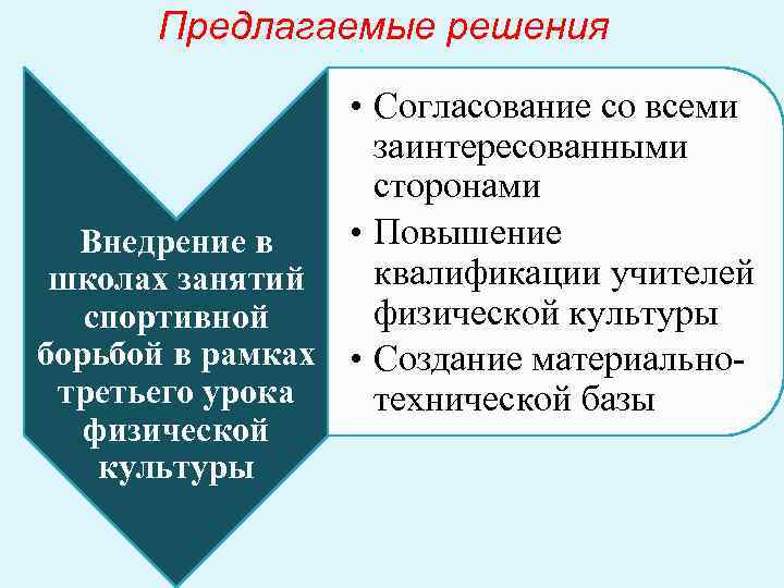 Предлагаемые решения • Согласование со всеми заинтересованными сторонами • Повышение Внедрение в квалификации учителей