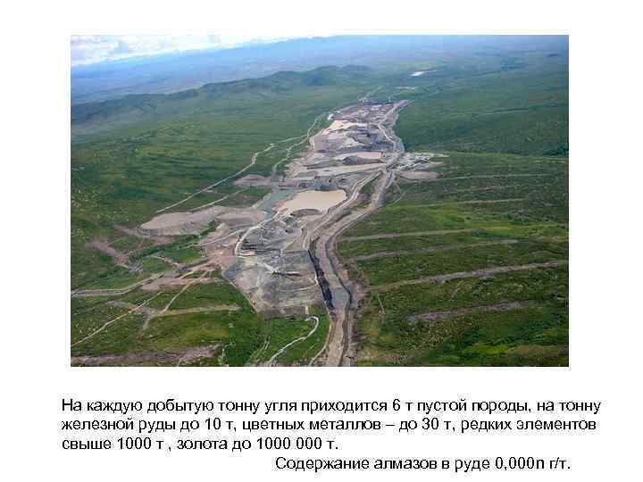 На каждую добытую тонну угля приходится 6 т пустой породы, на тонну железной руды