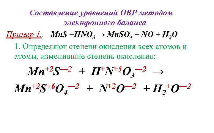 Составление уравнений ОВР методом электронного баланса Пример 1. Mn. S +HNO 3 → Mn.