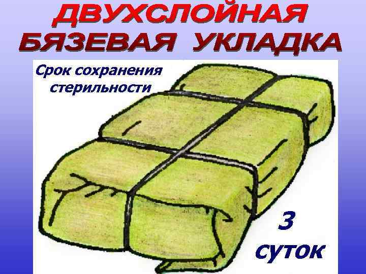 Срок сохранения стерильности 3 суток 