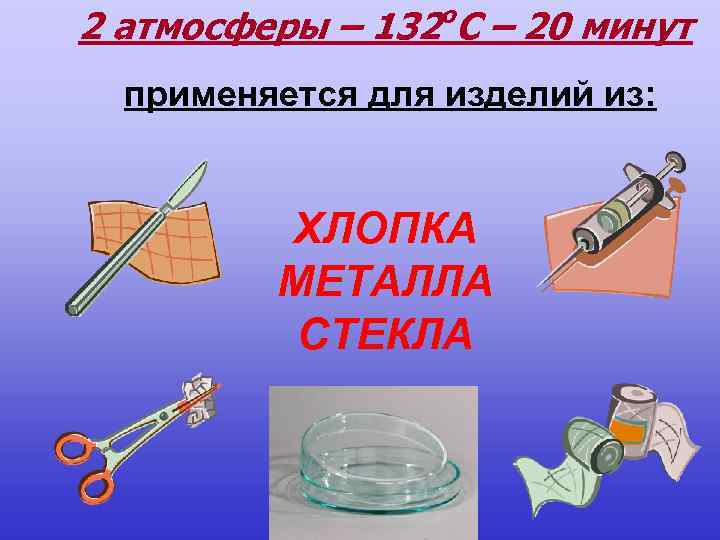 о 2 атмосферы – 132 С – 20 минут применяется для изделий из: ХЛОПКА