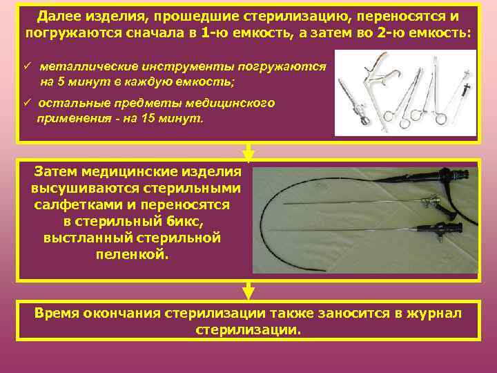 Далее изделия, прошедшие стерилизацию, переносятся и погружаются сначала в 1 -ю емкость, а затем