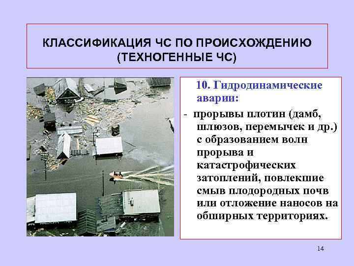 КЛАССИФИКАЦИЯ ЧС ПО ПРОИСХОЖДЕНИЮ (ТЕХНОГЕННЫЕ ЧС) 10. Гидродинамические аварии: - прорывы плотин (дамб, шлюзов,